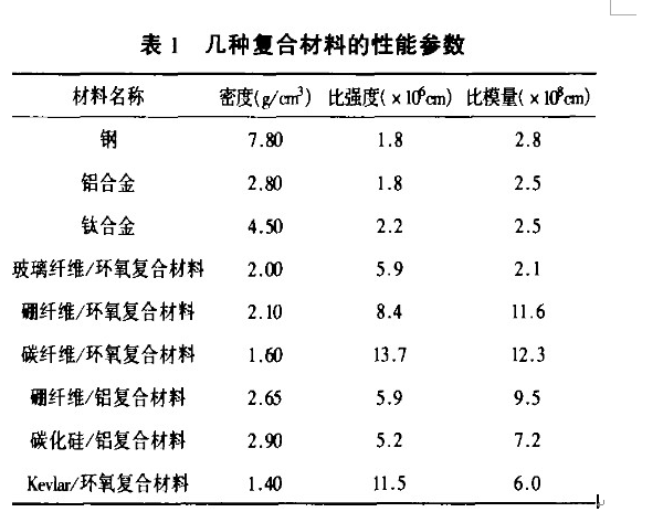 QQ截图20170116164257